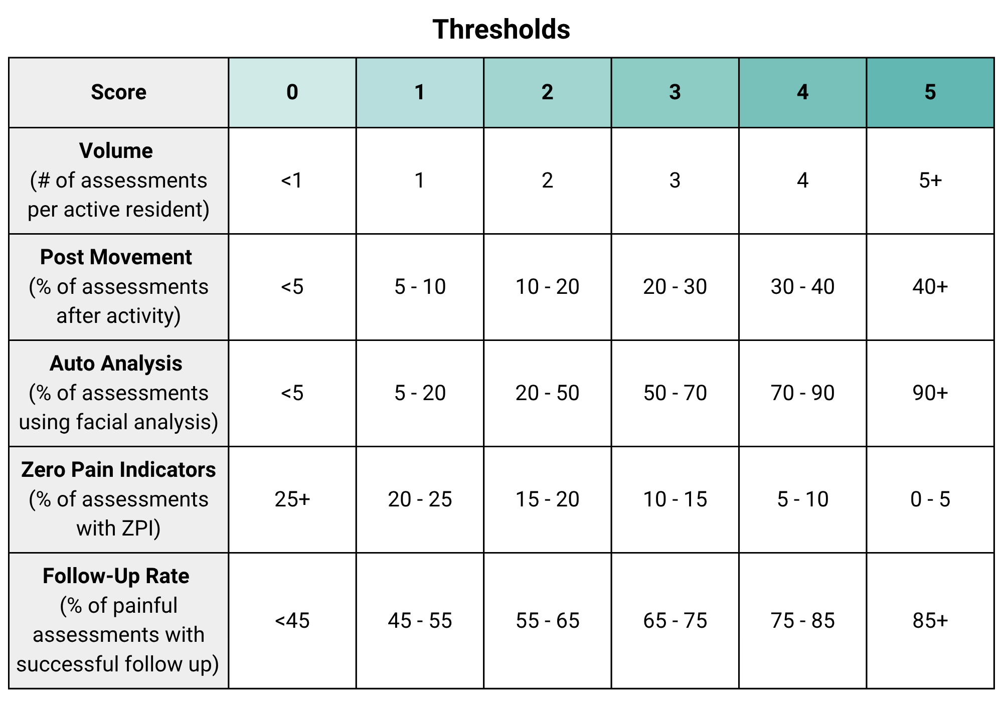 healthchek_image1.png