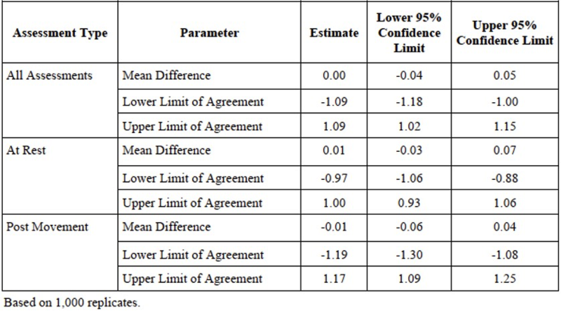 Table3.png