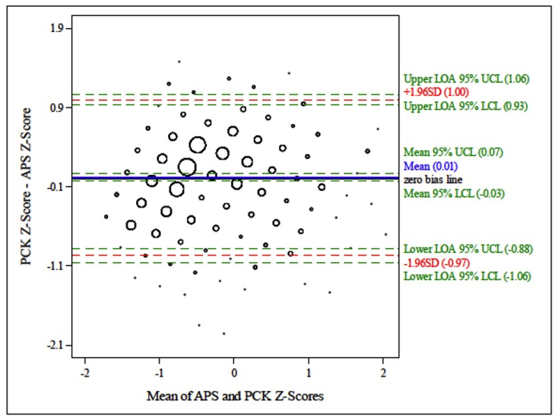 Figure2.png