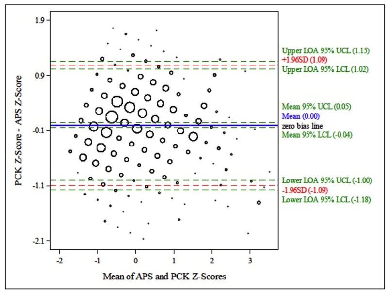 Figure1.png
