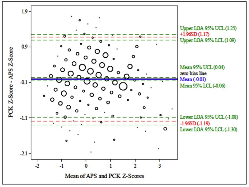 Figure3.png